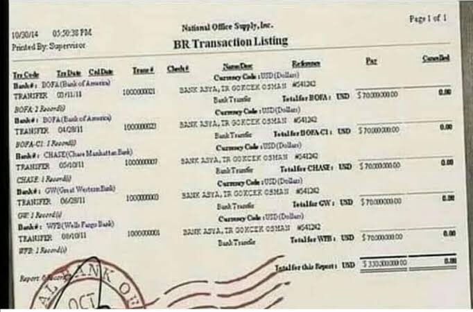 Reza Zarrabi tutuklayan savcı  Bharara Melih Gokcek'in oglu Osman Gokcek'in hesabina Zarrab tarafindan gönderilen 350 milyon dolar ın belgesini yayınlamış Hamdolsun.