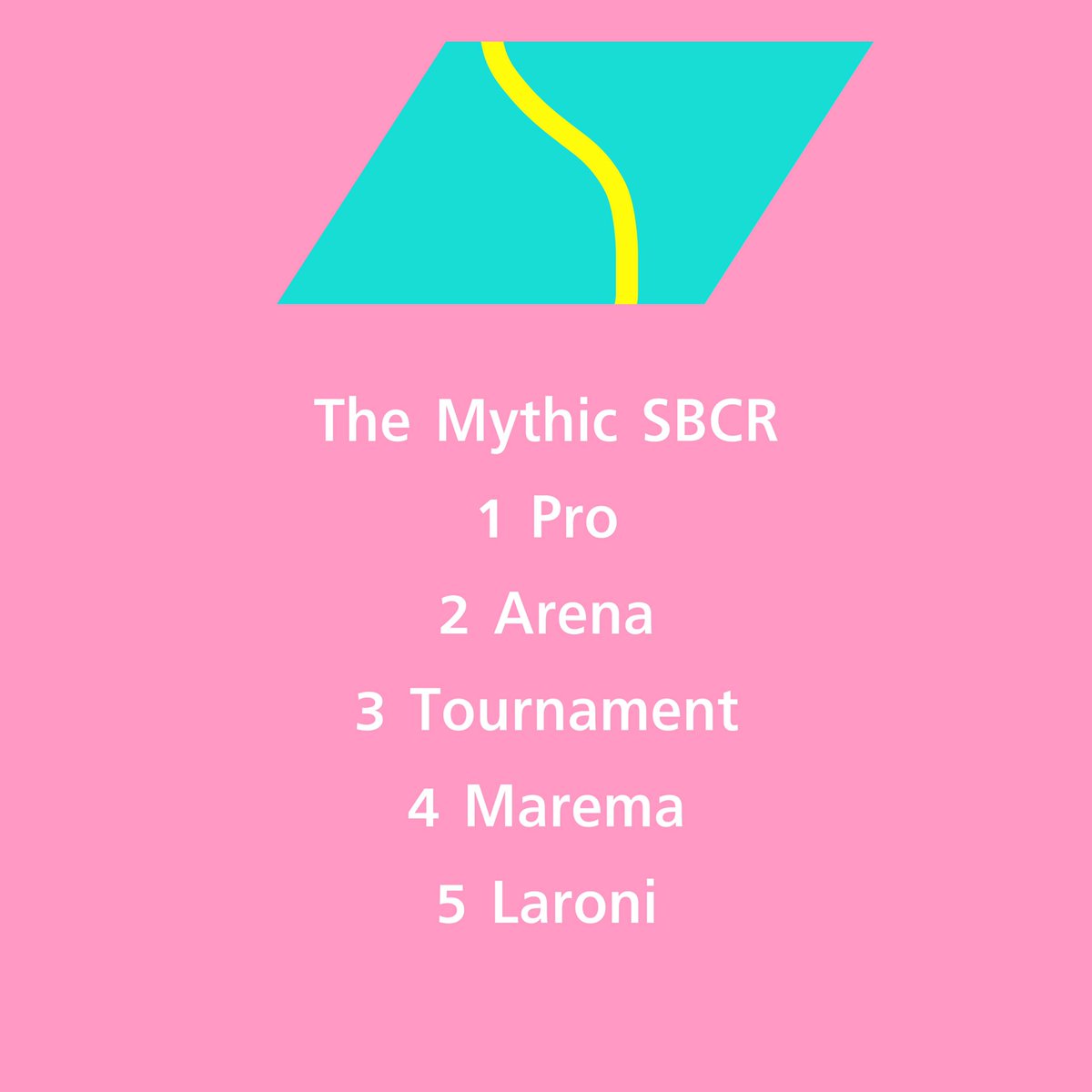 #SBCR Most Tournament Sickeroy