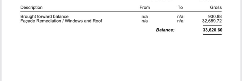 Day 8 of this pesky bill. I am tired, frustrated but heartened by a large group of leaseholders joining forces on our site. Let’s not let the Government and Housing Industry get away with this and let’s challenge our MA who devised the deadline of 2 months to pay.