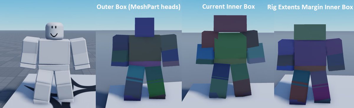Bloxy News On Twitter Some Upcoming Changes Are Being Made To Inner Box Avatar Collisions Starting June 3rd The New Algorithm Better Respects The Positioning And Sizing Of Joints On R15 Style - roblox current r15 packages