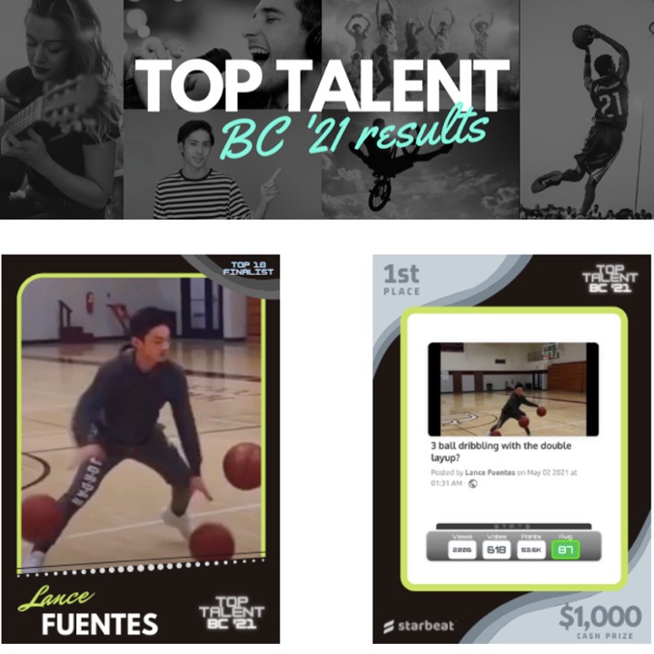 StarBeatTalent's tweet photo. The Winner of #TopTalentBC is.....Lance Fuentes!! He dribbled his way to the top! Thank you to everyone who participated as talent or by voting - it was a great #talentcompetition. Special shoutout to runner-up @wscofficialtv West Street Children - it was a close Finals. https://t.co/buwYin2Flx
