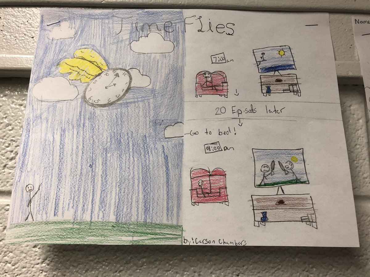 ReadingWithBird's tweet photo. Illustrated Idioms - Part 2 https://t.co/P7PD04SbzM