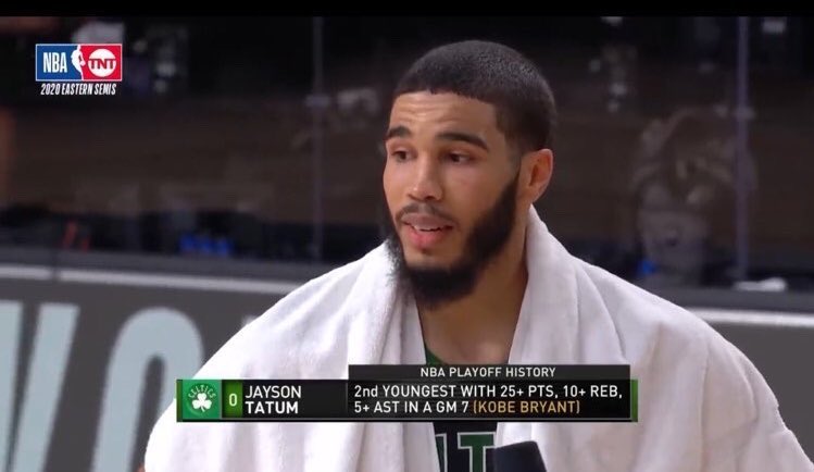 honest celtics fan tweet media