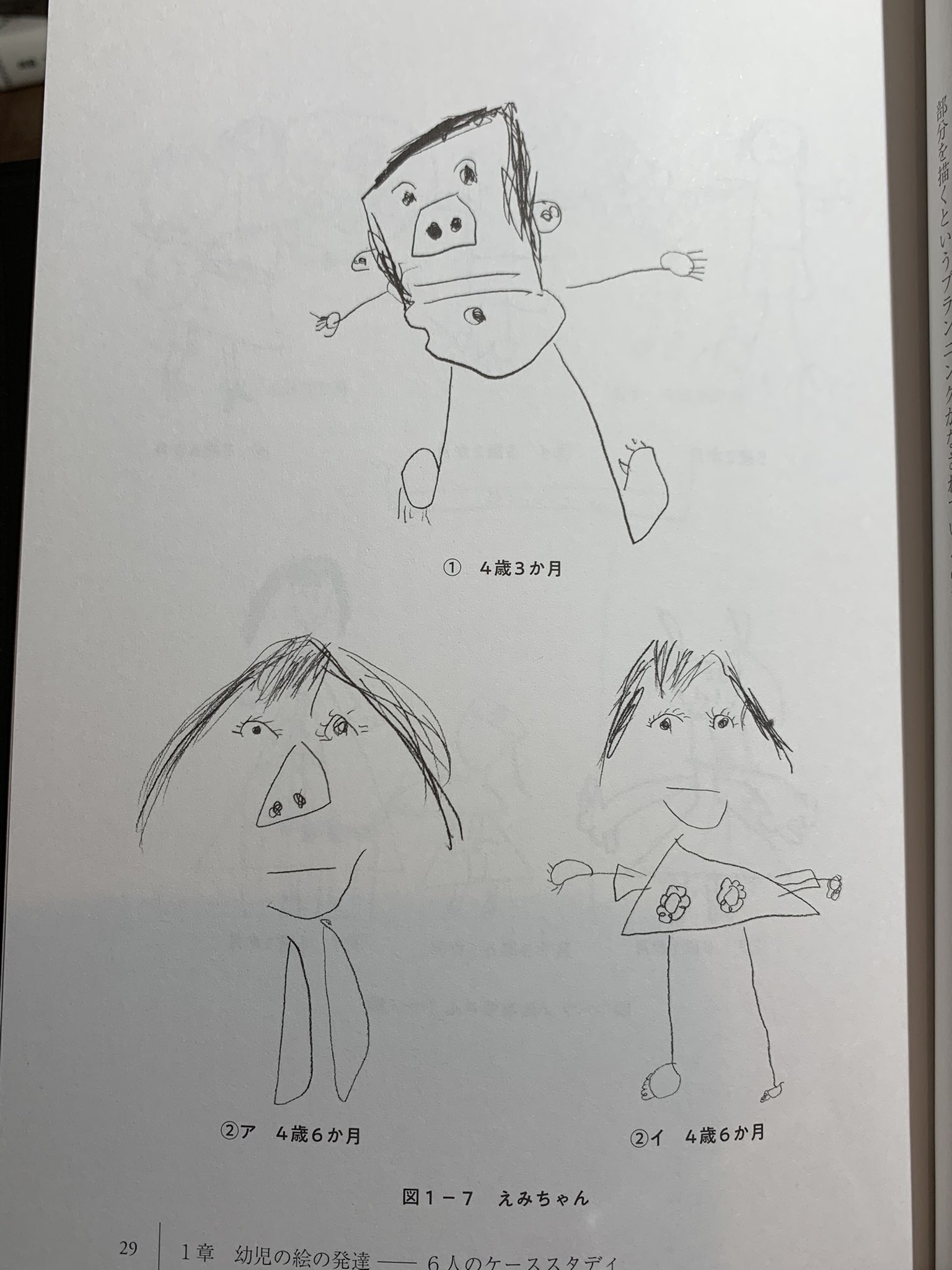 M Laboratory ３歳児にひし形を 模写 させると ３歳児は 多様な形を描くが 多くの場合 ギザギザが描かれる このギザギザは ひし形の とがった感じ を表現しているのではないかと考えられる じっさい 絵は 触覚や音や匂い 運動感覚をもとに