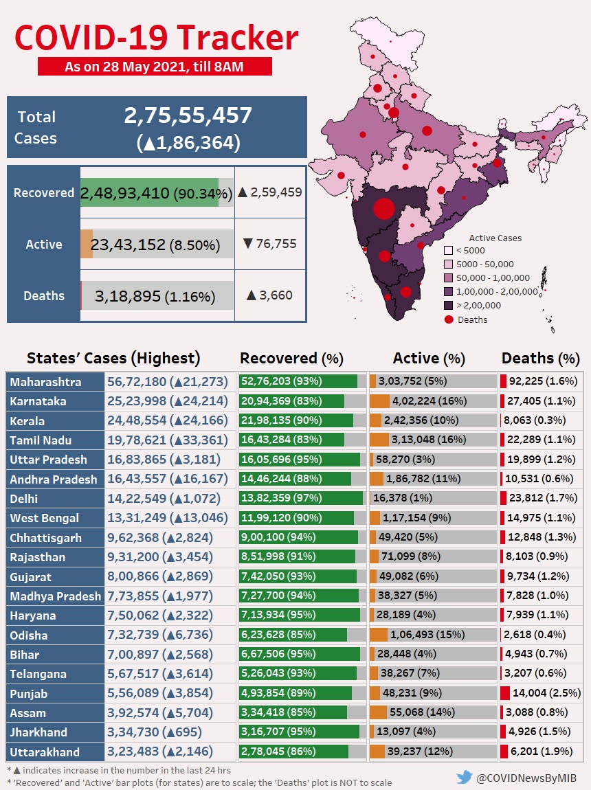 E2c-KfZUcAIHyvx?format=jpg&name=medium