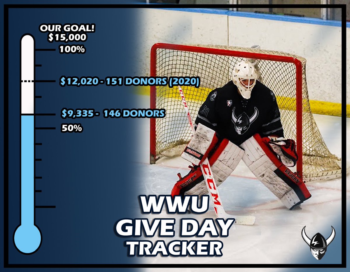 WWUHockey's tweet photo. With just under two hours remaining in #WWUGiveDay we are still going strong!! The donation window, https://t.co/SX6vHKDGfa, will only be open until midnight tonight, so get those last minute donations in now!
#RowViks🤘 #GoViks #wwu https://t.co/2OGO3HP9xf