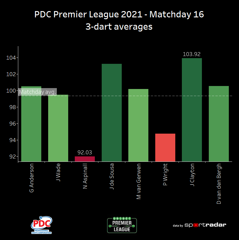 statsmeister tweet media