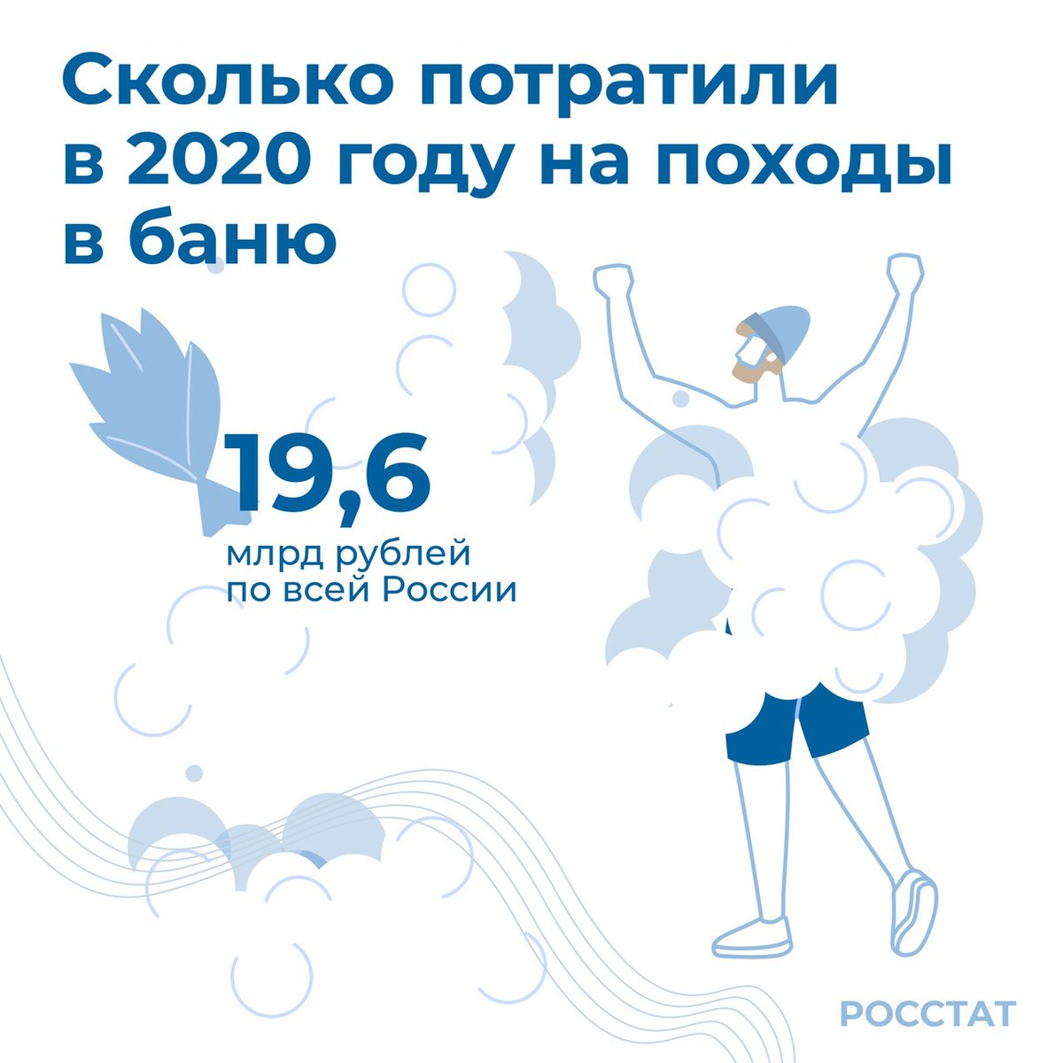 В тексте росстата ошибка: предоставлены данные только по услугам, оказанным Александру Евсеевичу <a href="/Khinshtein/">Александр Хинштейн</a>'ну
Не верите?
Загуглите "Хинштейн баня"