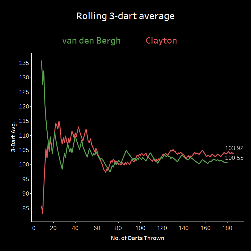 statsmeister tweet media