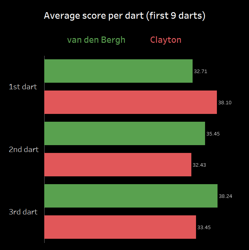 statsmeister tweet media