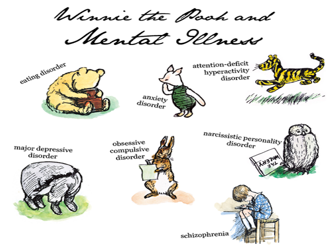 Winnie The Pooh Characters Represent Mental Disorders