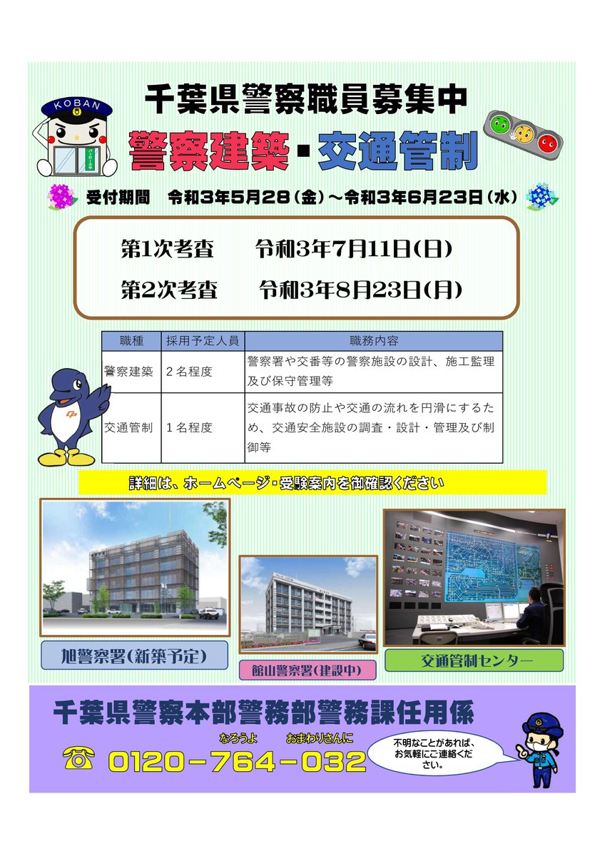 千葉県警察 Chibakenkei Twitter Analytics Trendsmap 千葉県警察 Chibakenkei Twitter Analytics Trendsmap