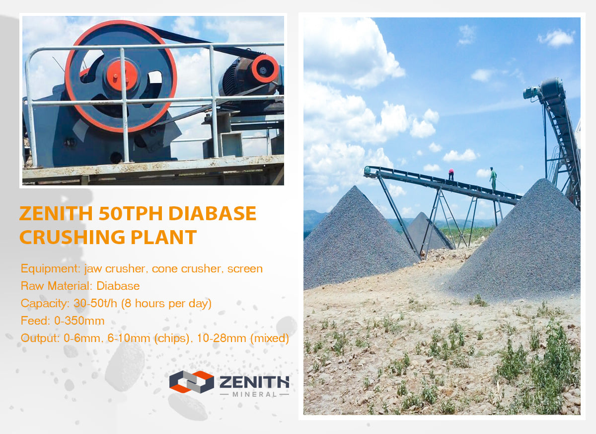 ShanghaiZenith's tweet photo. ZENITH 50t/h Diabase Crushing Plant
Equipment: jaw crusher, cone crusher, screen
Raw Material: Diabase
Capacity: 30-50TPH (8 hours per day)
Input sizes: 0-350mm
Final output sizes: 0-6mm, 6-10mm (chips), 10-28mm (mixed)
Get price or a project solution: https://t.co/t5OG3iccd9 https://t.co/CvzWfCVagX