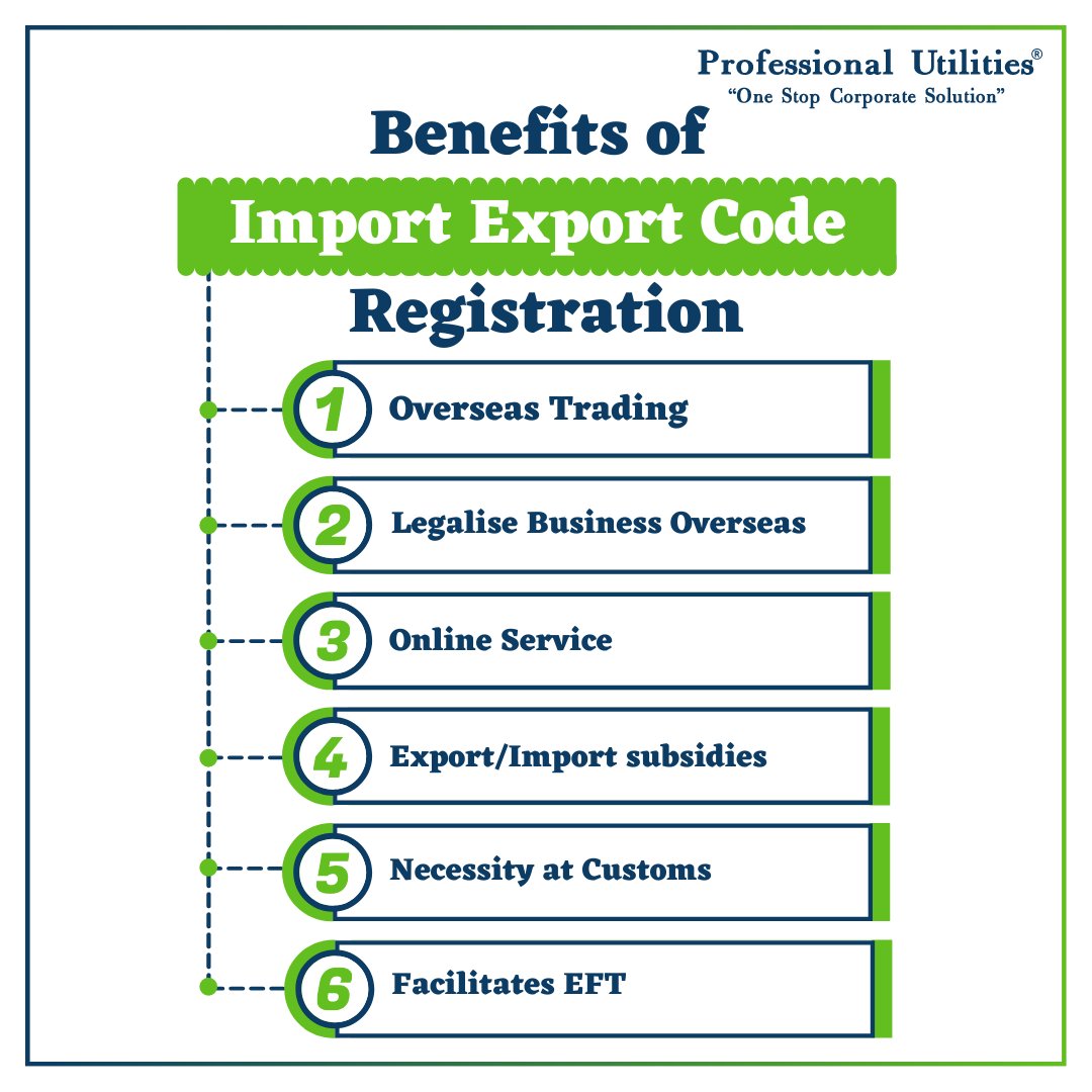 ProfessionalUt1's tweet photo. Import Export Code makes your trade over cross-borders easy and legal.
Read more: https://t.co/2lF4JfTi6D
.
#iec #import #export #importexportcode #ieccode #ieclicense #license #business #professionalutilities https://t.co/BWmajAIy6N