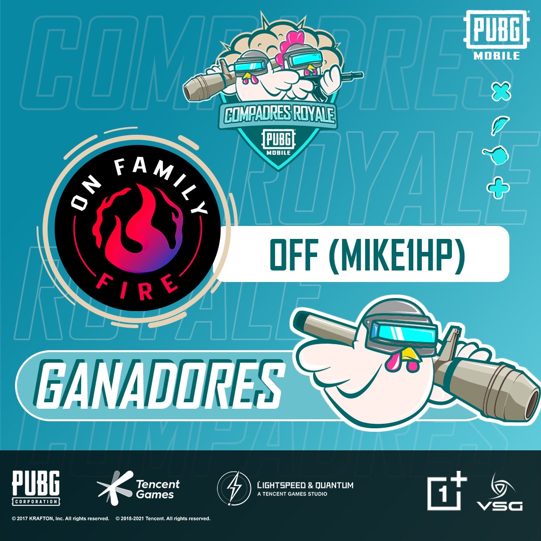 PUBGMOBILELATAM's tweet photo. ¡Hay ganador de #CompadresRoyale 🐔!
Felicidades a Mike1Hp y su squad OFF por llevarse esta edición y los increíbles premios de @OnePlus_MEX y @vsglatam 🤩
VICTORIAROSA | VICTORIAAZUL 👀 https://t.co/iryUD5AdK6
