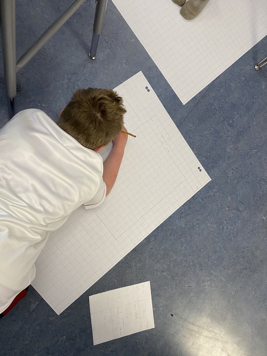 KatlinStrand's tweet photo. We focused on applying our knowledge of perimeter to a practical example, floor plans! Students created their own floor plan for a dream house on grid paper. Students then calculated the perimeter for each of the rooms. @bigrockbadger @fsd38 https://t.co/rFkB2hgCfD