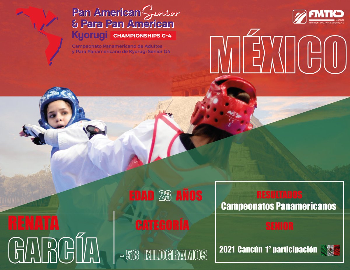femextkdoficial's tweet photo. 🥋 Te presentamos a los taekwondoínes mexicanos que nos representarán en el Campeonato Panamericano Senior con categoría G-4, a realizarse del 2 al 4 de junio en Cancún ¡Vamos México! #Taekwondo #FMTKD #tkdfederado

Renata García competirá en la categoría de menos de 53 kilos. https://t.co/ty3q3ejv8D