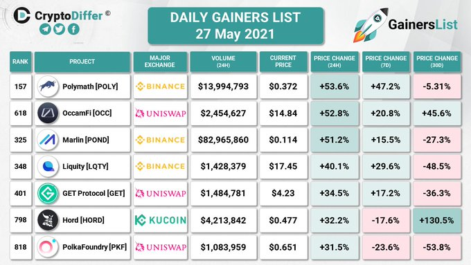 Low Budget Trading tweet media