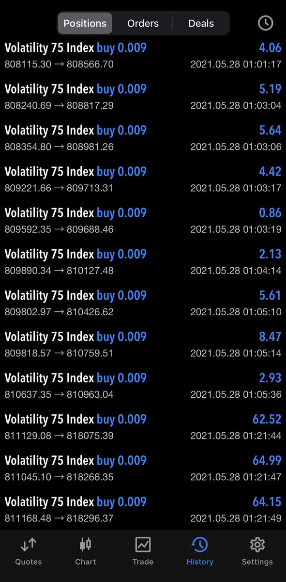 FOREX LORD🔥💰 tweet media