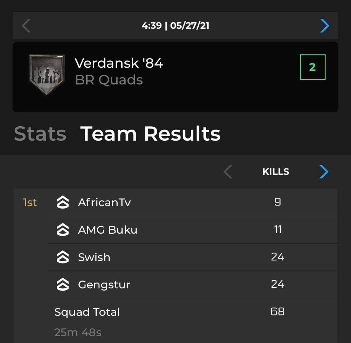 Stranger Danger tweet media