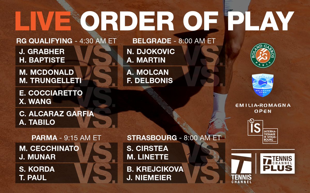Tennis Channel Closing In On Some Titles Matches Begin At 4 30am Et On Tennis Channel And Tennis Channel Plus T Co Tpoe44c26q Rolandgarros Belgradeopen21 Is21 Emiliaromagnaopen T Co 5k36sa7zjo