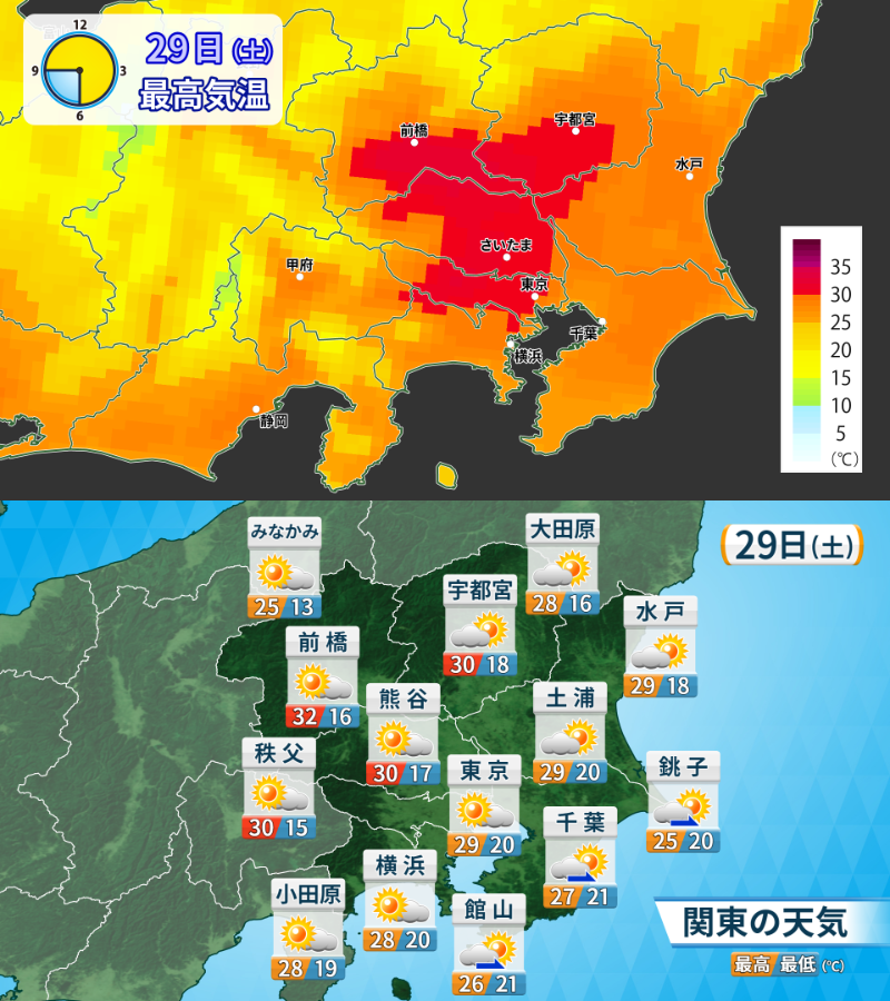 関東の週間 冬春混在 悩む服装選び 日直予報士 2019年02月27日 日本気象協会 Tenki Jp