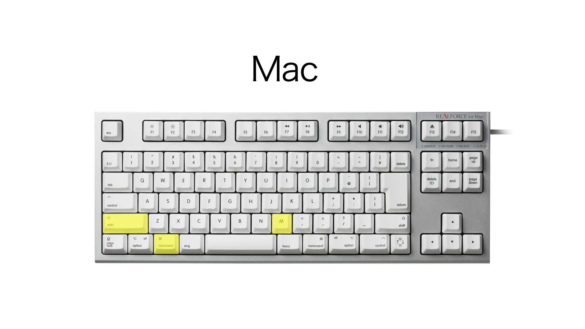 ট ইট র Realforce リアルフォース 公式 Rf ショートカットtips Discord内で使用できるミュート切り替えの ショートカットキー Win Ctrl Shift M 赤色部分 Mac Cmd Shift M 黄色部分 くしゃみなど自分の音声を消したいときに便利です