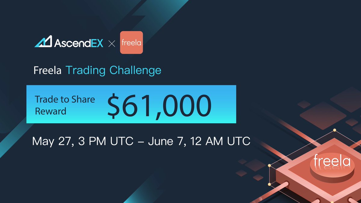Join the @Freela_Official Trading Challenge!

🕑  May 27 @ 3 p.m. - June 7 @ 12 a.m. (UTC)

🌟 Freela Trading Challenge - Earn pooled rewards of up to 60,000 USDT in tokens
🌟 Share this image to qualify for pooled rewards of up 1,000 USDT

Details 👉 bit.ly/3vuwhmy