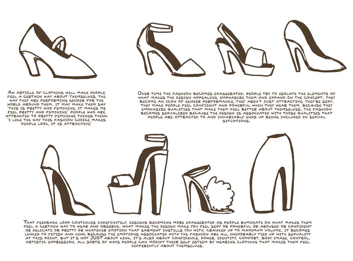Some thoughts on how fashion becomes "kink clothes", and how it isn't all about sex. 