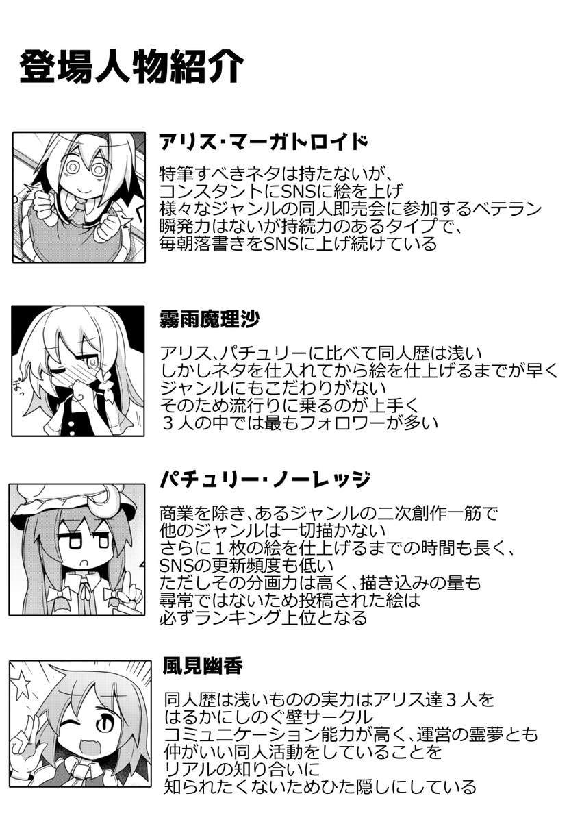 アリス・マーガトロイドの限界が近い同人活動 おまけ