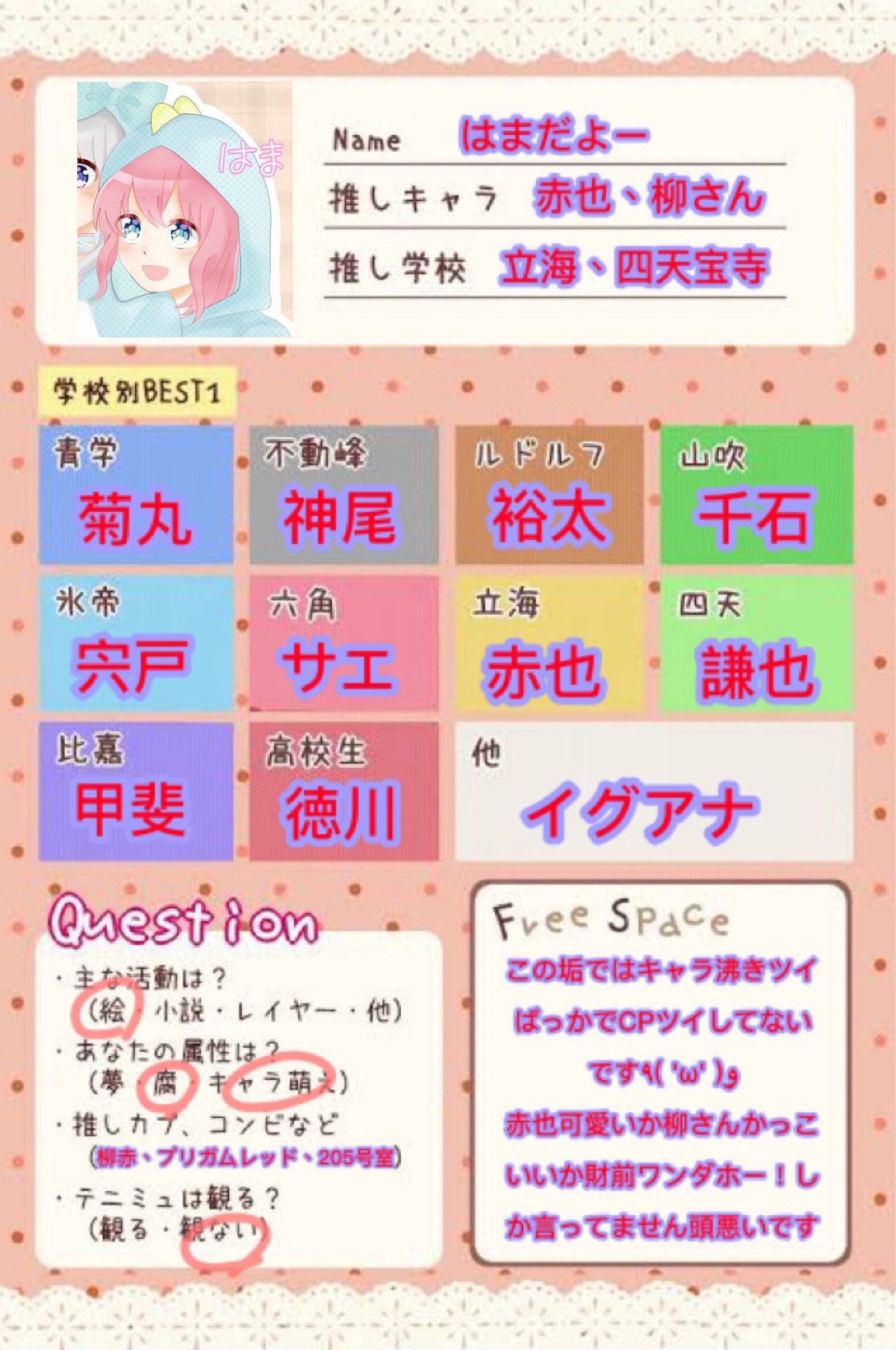 はまモン 名前ははまぐりゃんです Rrr P Hamanano Twitter