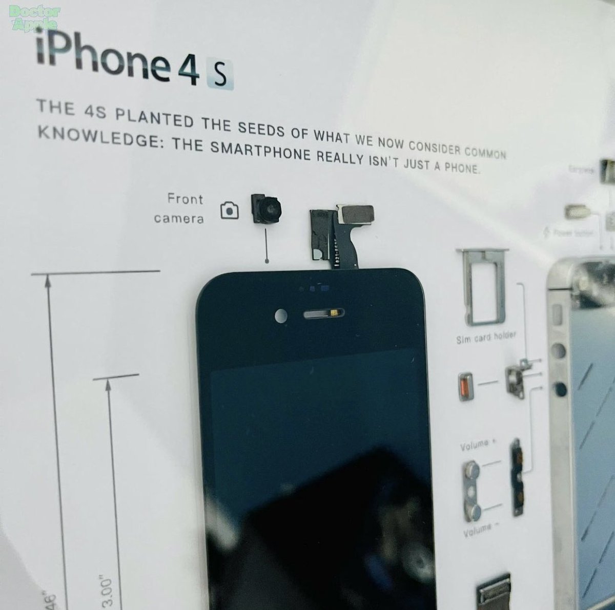 doctorappleita's tweet image. Quanto la tecnologia diventa arte
.
.
@GridStudiocc #iPhone4S #phoneframe #art