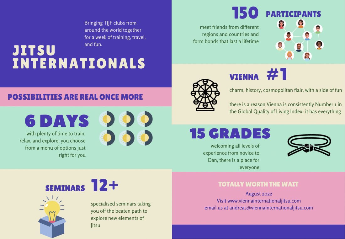 Jitsu Internationals: Coming to Vienna August 1-5, 2022
. You will be taught completely new things in specialized seminars by excellent instructors, get to explore some of the best sights, bars and restaurants Vienna has to offer and meet lots of new friends on the way.