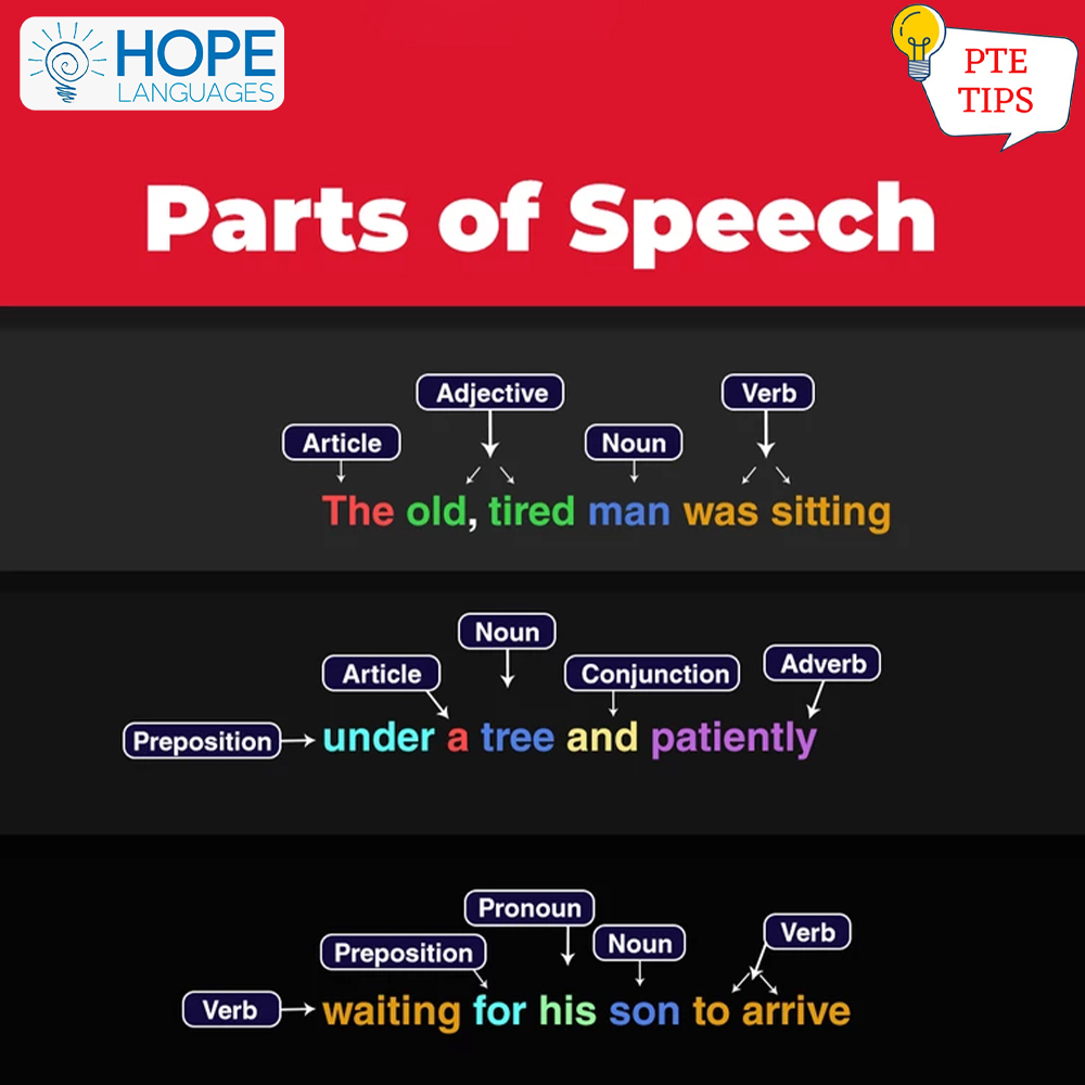 HopeLanguages tweet picture