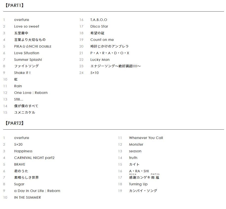 Aki Akiarashi5 Twitter