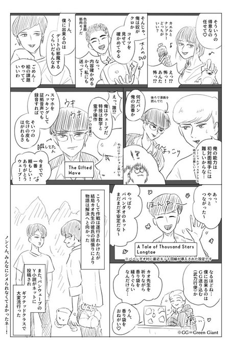 Tweetler Listesio嬢 ｵｼﾞｮｰ Karma Etiketi 2gether Verdi 1 Whotwi Grafiksel Twitter Analizi