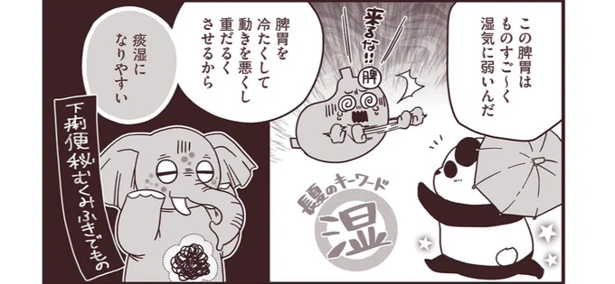 今週は無気力すぎて何もできないなどしておりました。そういう時もある。受け入れてきちんと休むことができると良かったけど気持ちばっかり焦ってまだまだ未熟😭そこで得たものといえば久々にでっかい紫ニキビが二つほどできました。普段できない場所。ぎええ〜 