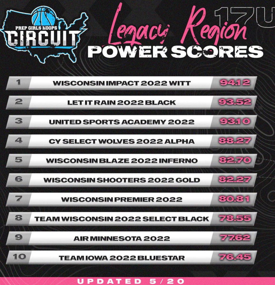 TWBlack2022's tweet image. PGH Reg. Championship this weekend at Wayzata, MN. We climbed into #8 in last ranking. Check this team out!  Entire roster is next level kids! Game 1 at 2:30 Sat. @reanna_hutch @emma_mommsen @helen_chen__ @makrohrscheib @BrookeLechleit1 @DevynSchmeling @TruchonLily @PGHWisconsin