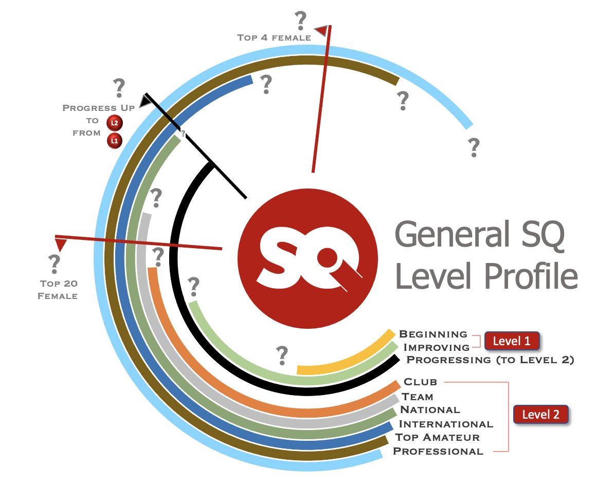 whatisyoursq tweet media