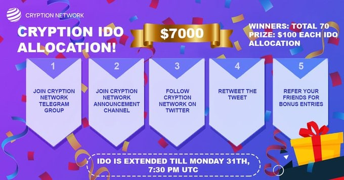 Crypt_IDO's tweet photo. 🔥Лотерея на Whitelist Cryption Network🔥

70 победителей получат аллокацию на 100$

🎲 Заполнить форму https://t.co/NXD5WV63NF

#whitelist #лотерея #CryptionNetwork #ido https://t.co/Q8mgxwIfBN