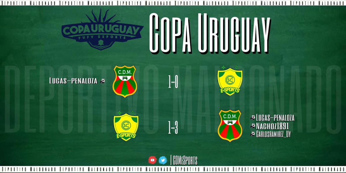 Deportivo Maldonado eSports tweet media