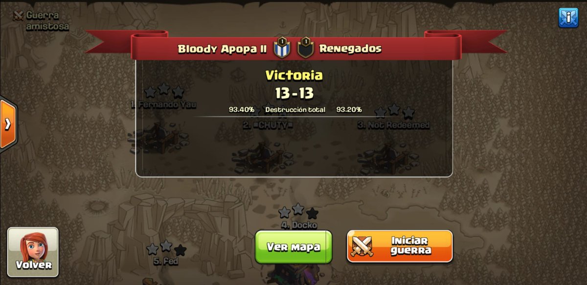 Victoria ajustada que nos da el pase a la Semifinal de La Pollo Cup🔥🔥🔥
Buenísima guerra @CLANRENEGADOS1