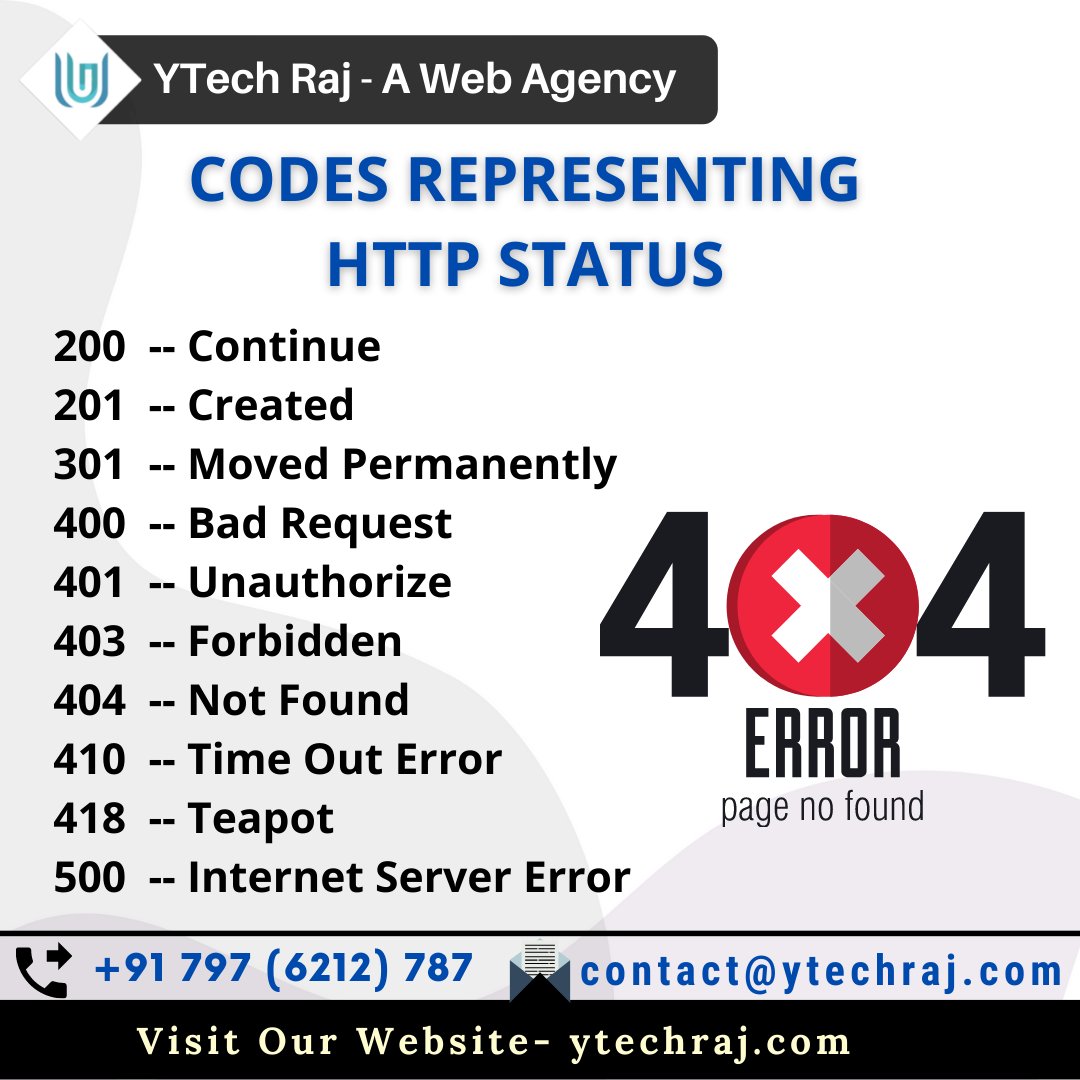 a_ytech's tweet image. HTTP code status! Error 404 Page not found.
🌐 ytechraj.com
📧 contact@ytechraj.com
📞 797-621-2787
.
@ytech_raj
.
#https #http #httpcookie #httpforxign #httponepiece #http2 #http451 #technology #TechnologyRocks  #technologynews #technologysolutions #technologyart