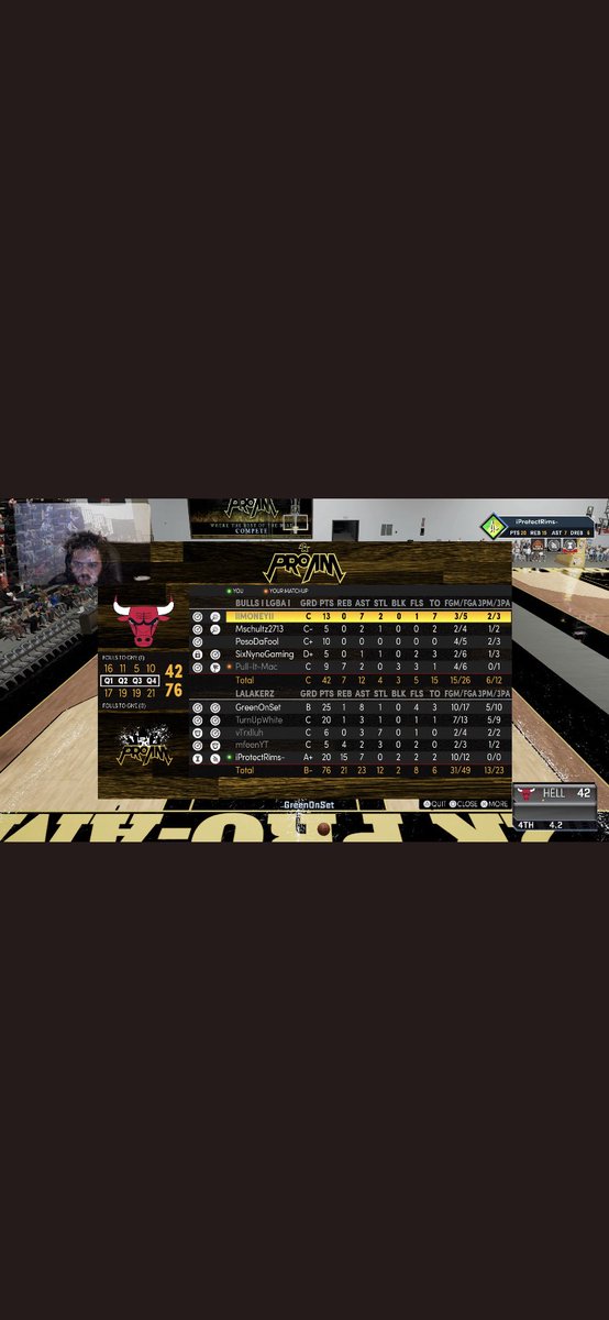 Had a great night of TM being represented in @LGBA2K:
@ProtectRims: 15 PPG 13 rpg
@vBaconTM : 21 points 8/10 shooting
@vAntTM : 33 points 8 steals 
@2KClans @2kDiscord @2KCrewFinder @TeamMob2k @LahlahWinston