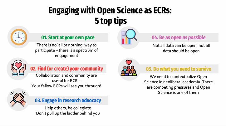 OAforClimate's tweet image. Are you an Early Career Researchers (ECR) frustrated with #OpenScience &amp;amp; relevance to your CAREER? Well you are not alone! Great to see (more) ECRs like Madeleine Pownall &amp;amp; coauthors @maddi_pow publishing on the topic psyarxiv.com/f9m47 #RRI #reproducibility #societalimpact