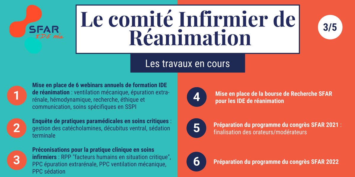 SFAR Anesthésie Réanimation tweet media