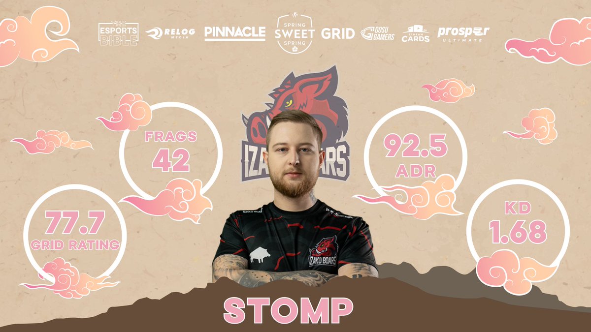 Champion of Champions Tour CS2 tweet media