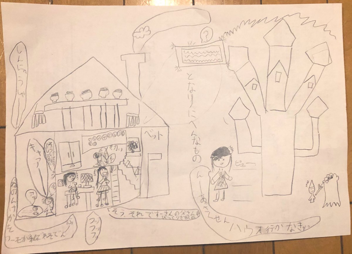 【画伯LINO】
子供の絵って本当に面白い🖼🤣つか3年生にして《チッ》💢って舌打ちする表現ってどうなのwww😂 
