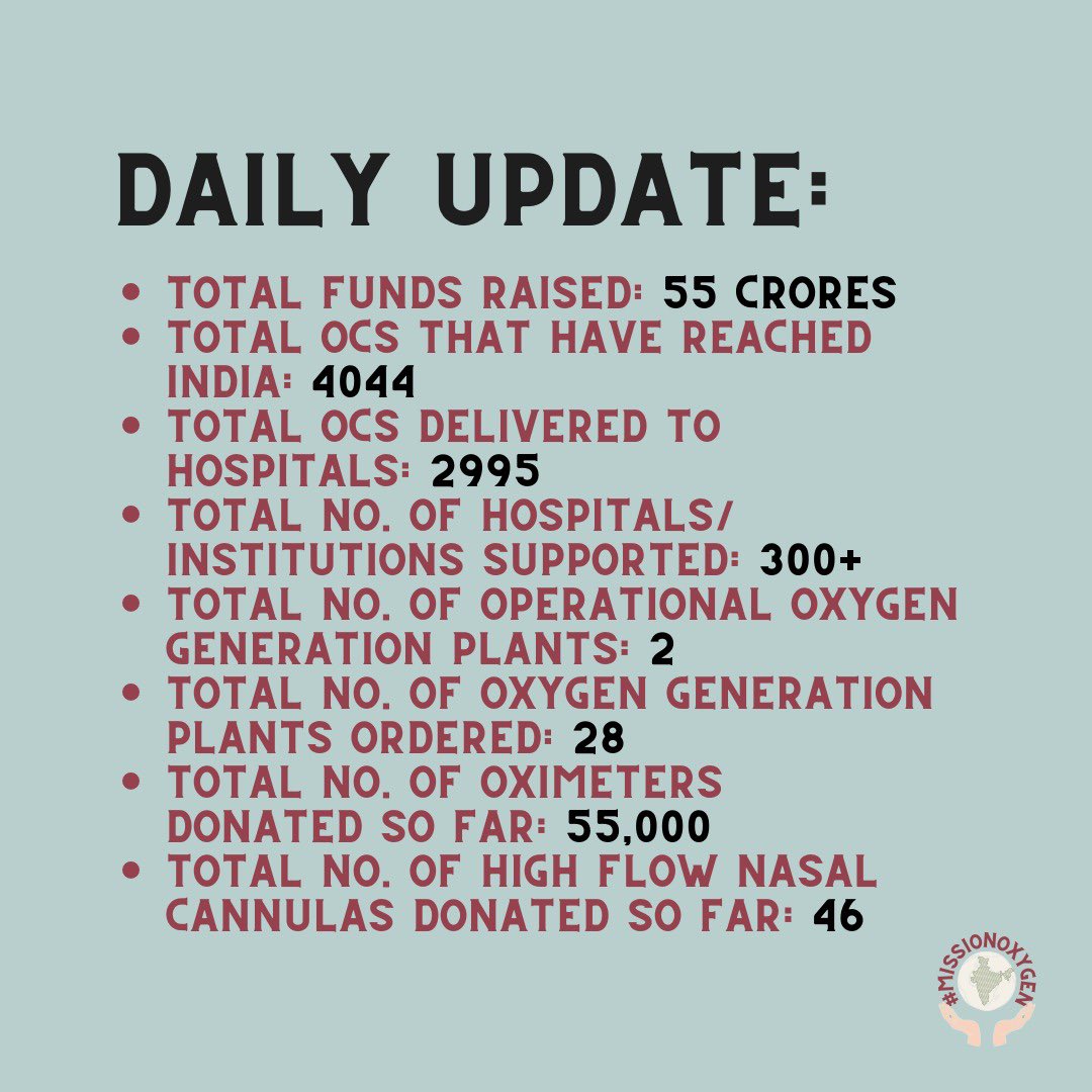 Daily update -#missionoxygen