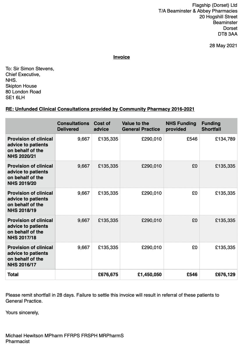 MikeHewitson1's tweet image. Thanks to @PSNCNews for quantifying that the average pharmacy provides nearly 5,000 unfunded Clinical Consultations every year. 

I have now produced my invoice for @NHSEngland Chief Executive Simon Stevens, going back to 2016 for both pharmacies - nearly £700k - thanks.